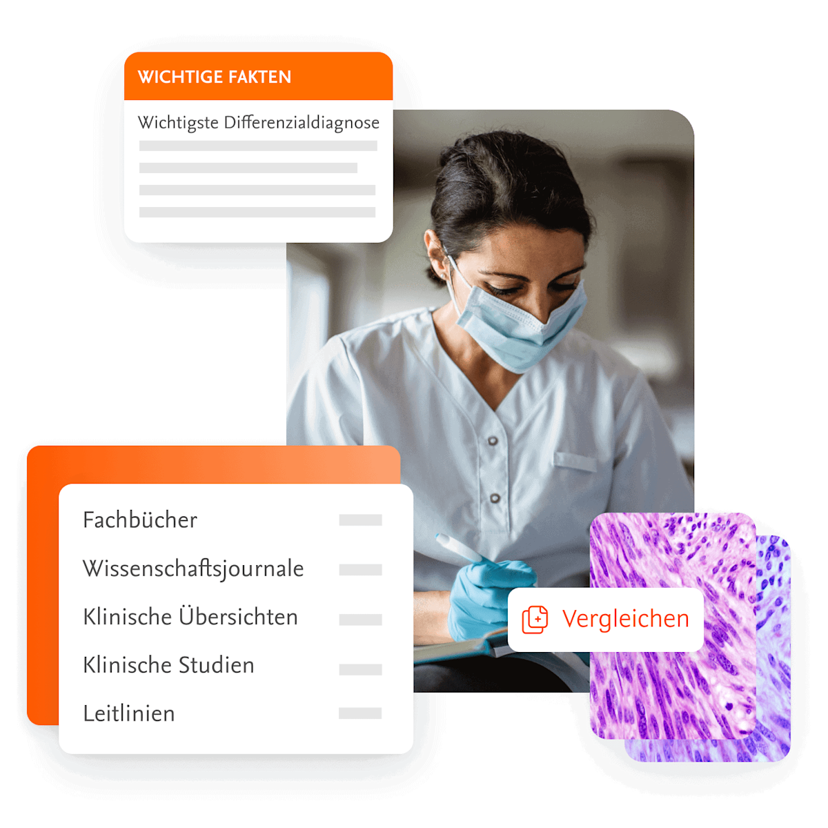 Evidenzbasierte Inhalte für Medizin, Pflege, Arzneimittel Clinical