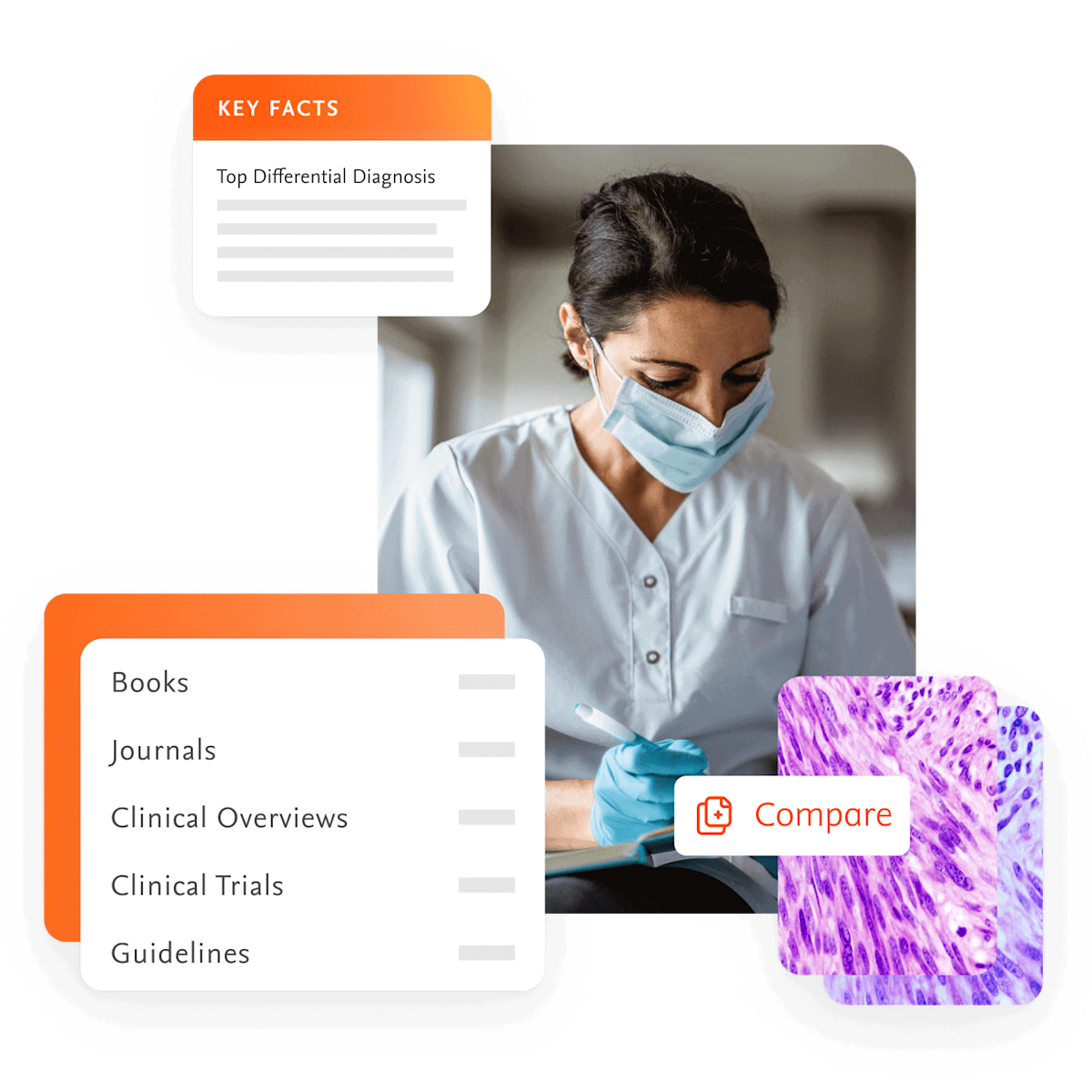 Evidence-based medical, nursing and drug content | Clinical Reference ...