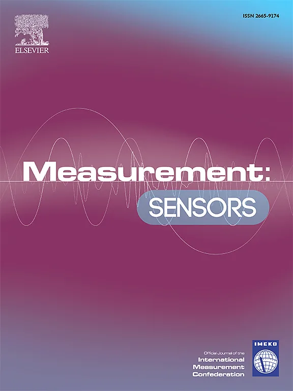 Measurement: Sensors journal cover