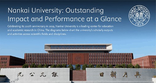 Nankai University