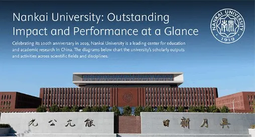 Nankai University image