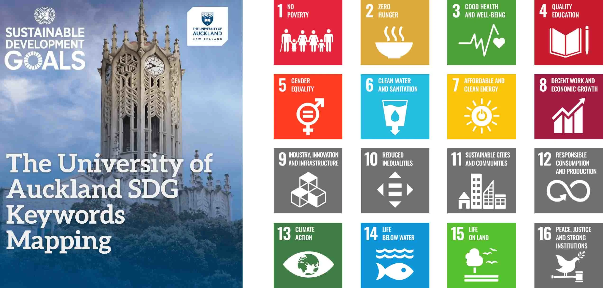 SDG blocks next to a photo of the University of Auckland