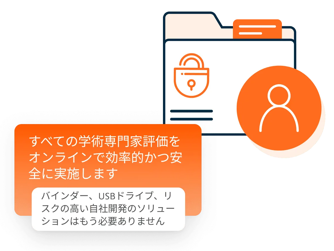 Conduct all your academic professional evaluations efficiently and securely online. No more binders, USB drives or risky homegrown solutions.