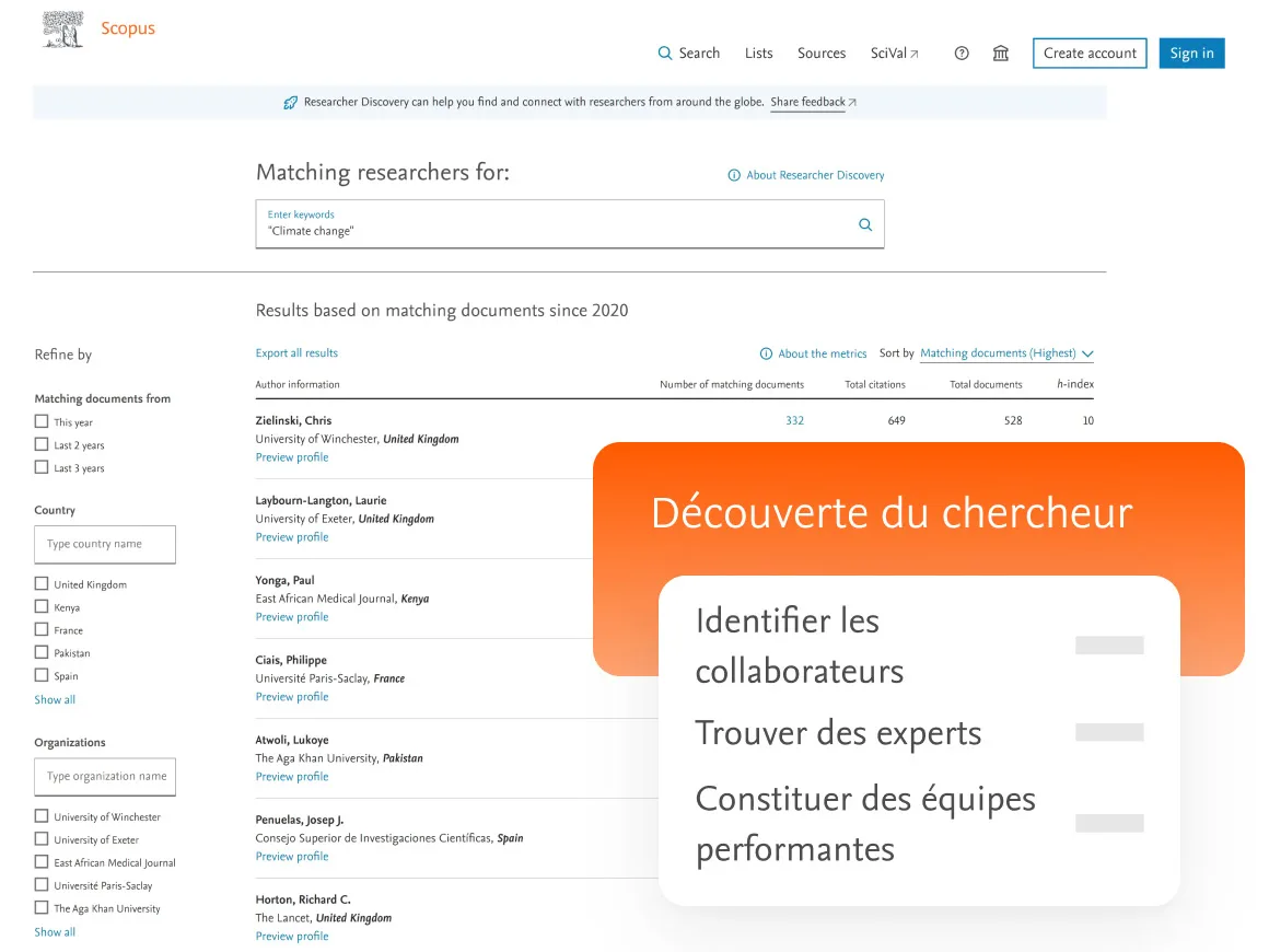 Researcher discovery: identify collaborators, find experts, build high-performance teams