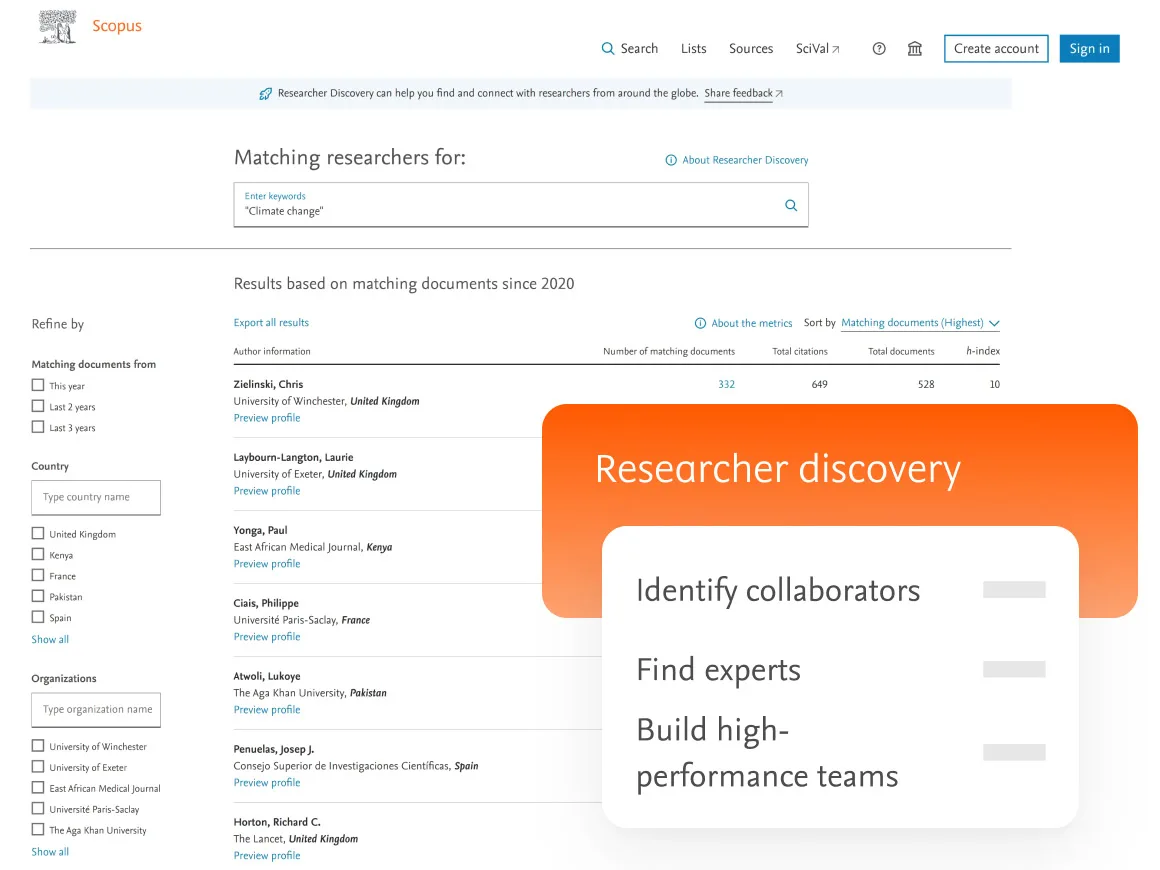 Researcher discovery: identify collaborators, find experts, build high-performance teams