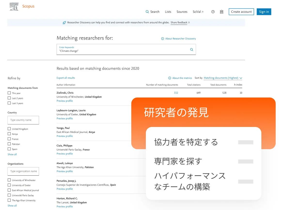 Researcher discovery: identify collaborators, find experts, build high-performance teams