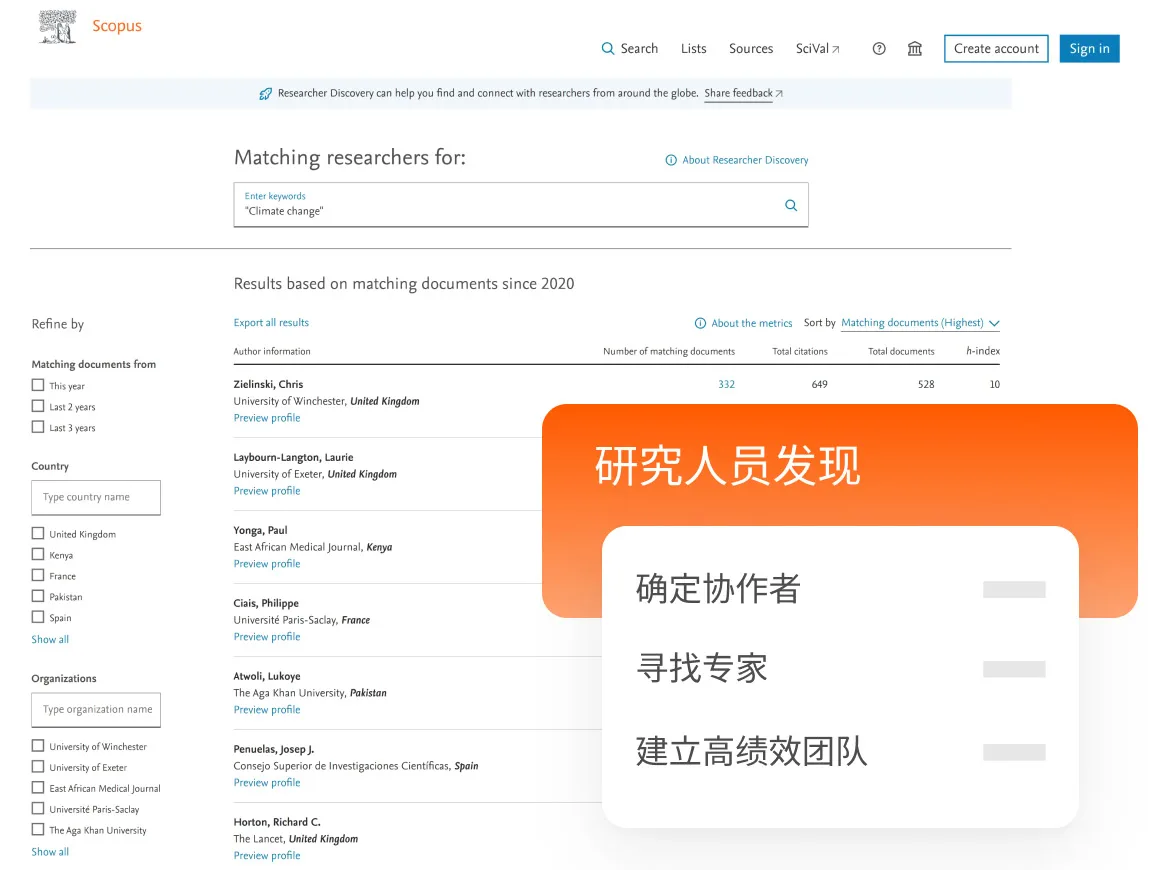 Researcher discovery: identify collaborators, find experts, build high-performance teams