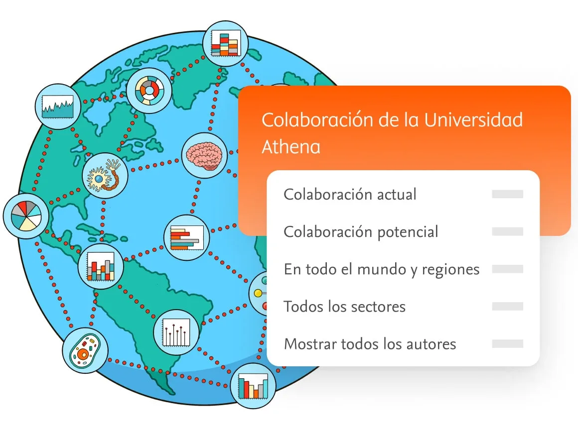 SciVal collaboration module