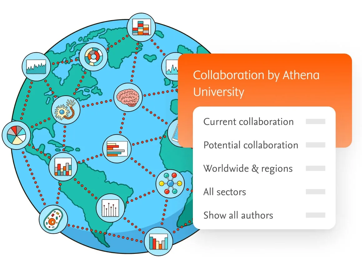 SciVal collaboration module