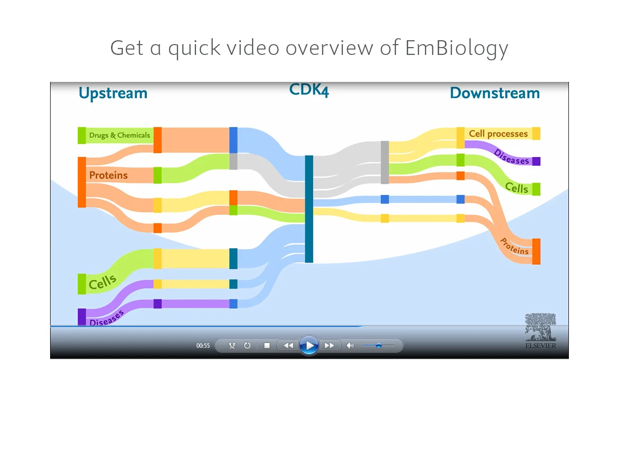 Get a quick video overview of EmBiology