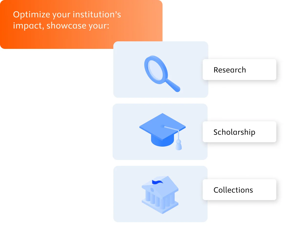 icons that represents institutions' impact when optimized