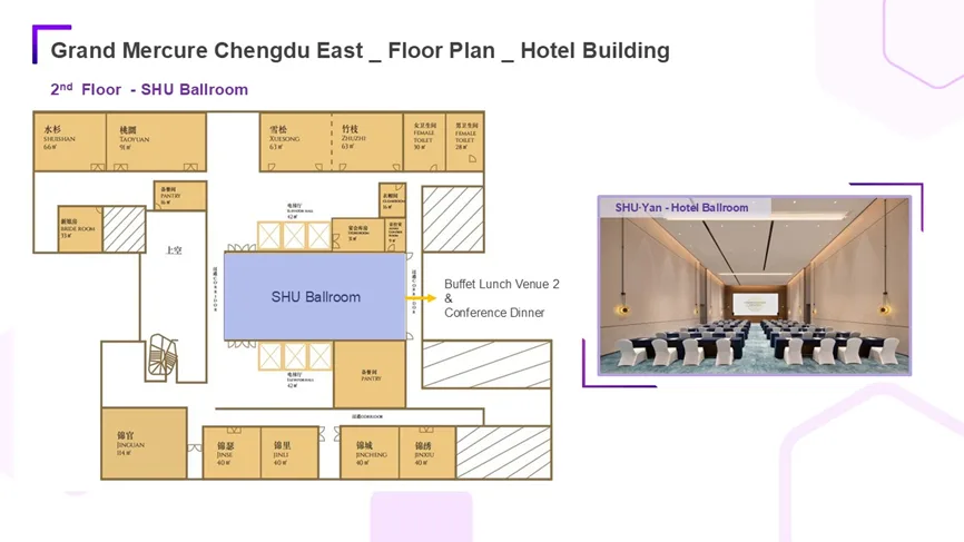 Floor plan of the venue
