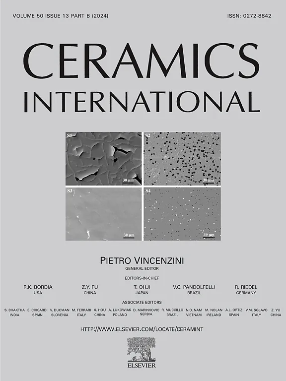 Ceramics International cover