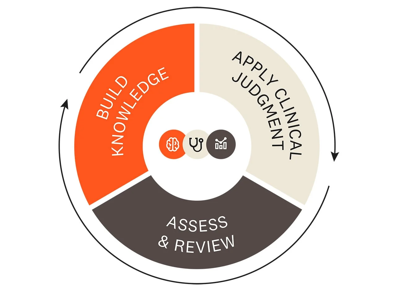 Program Solutions