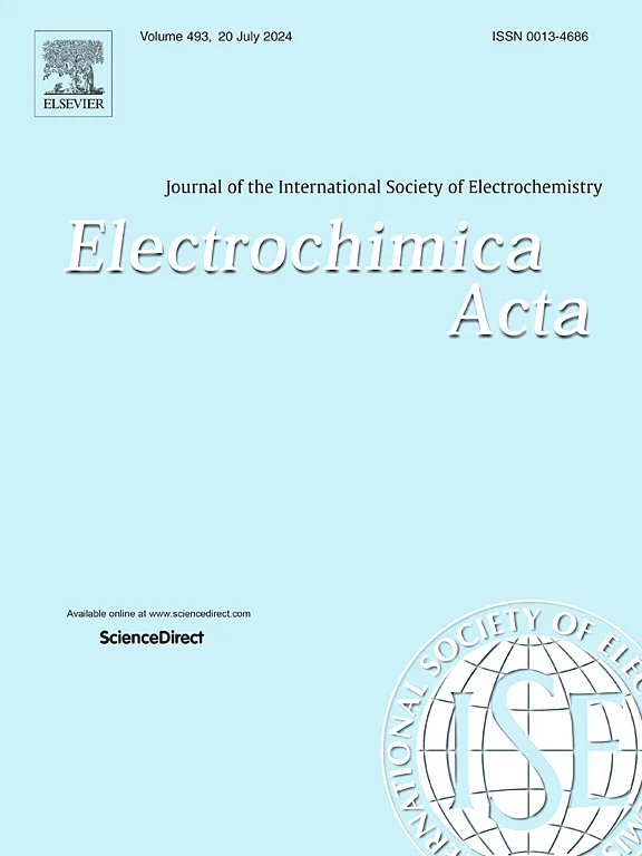 Electrochimica Acta cover