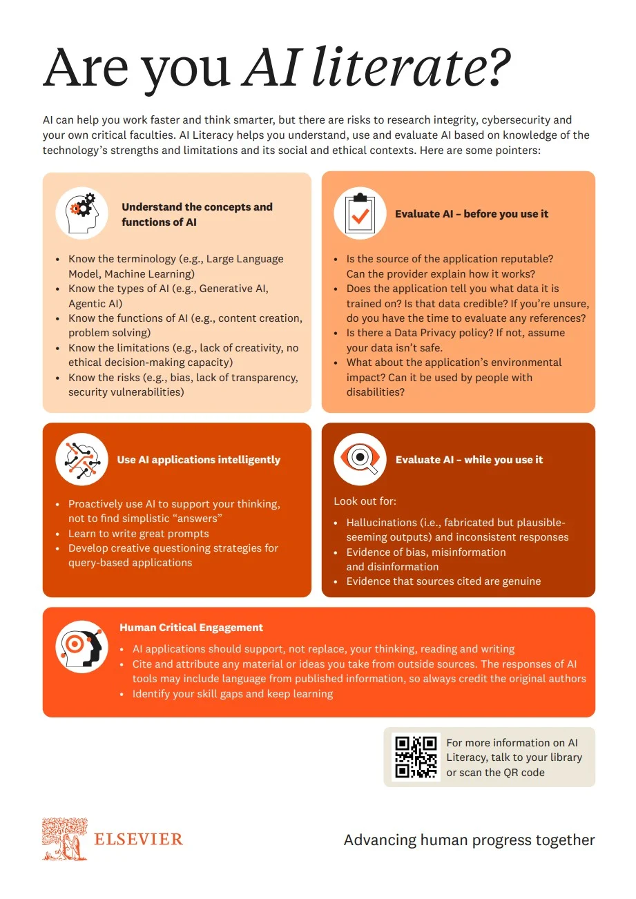 AI literacy guide 
