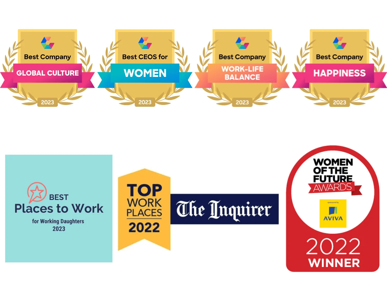 Elsevier Workplace Awards and Recognitions