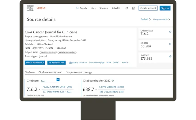Scopus data | Elsevier