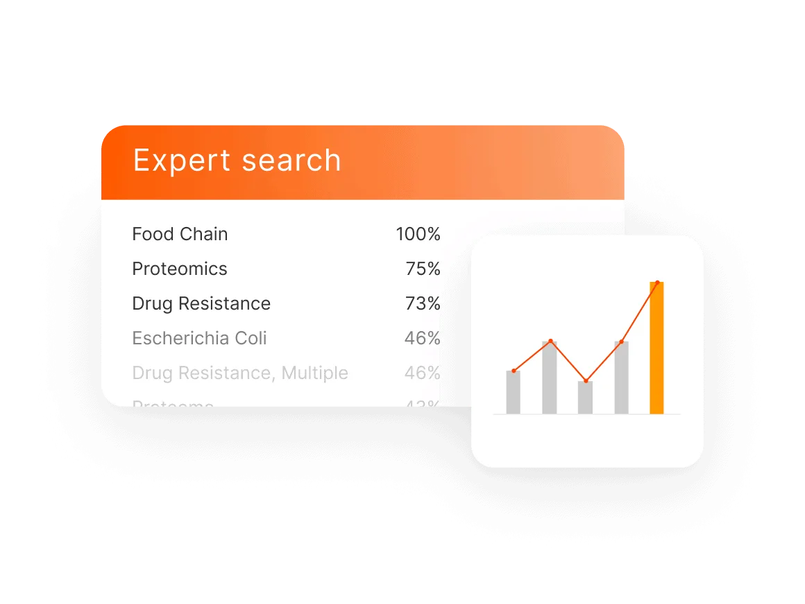 Illustration of FIngerprint Engine search features