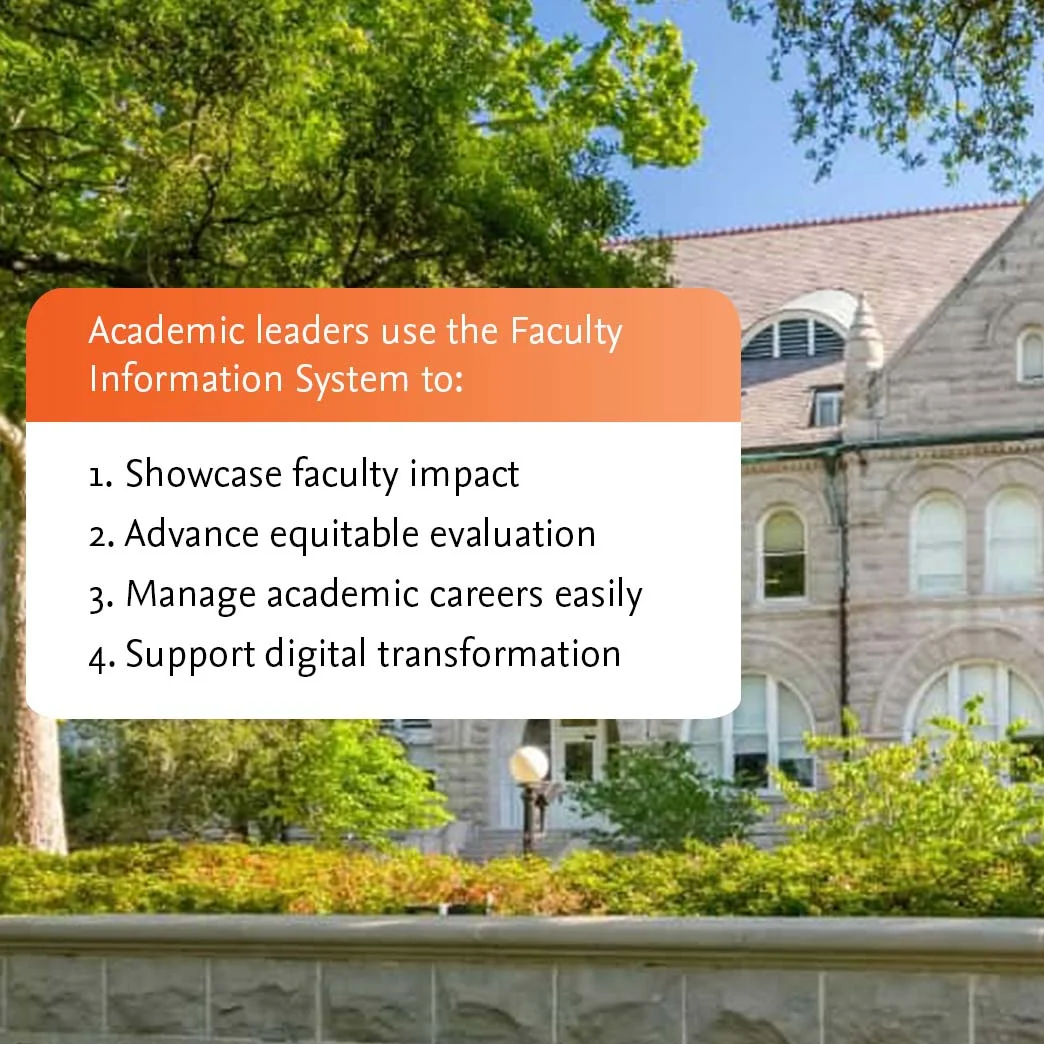 Academic leaders use the Faculty Information System to do these tasks
