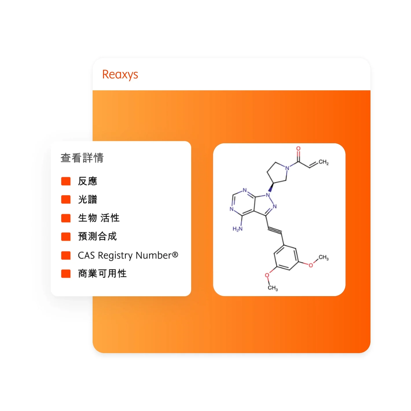 Reaxys product features and chemical formula