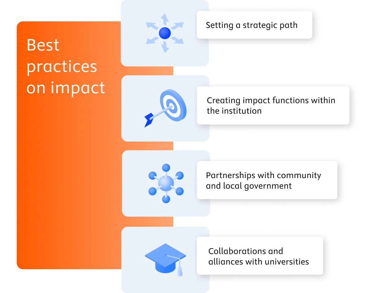 Best practices on impact