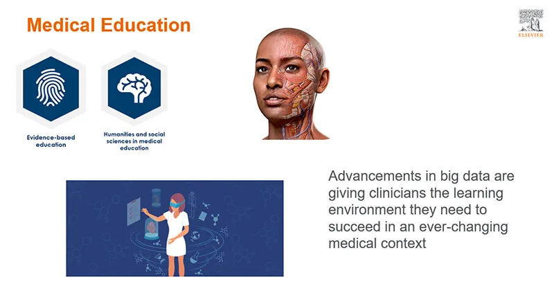 Medical education slide