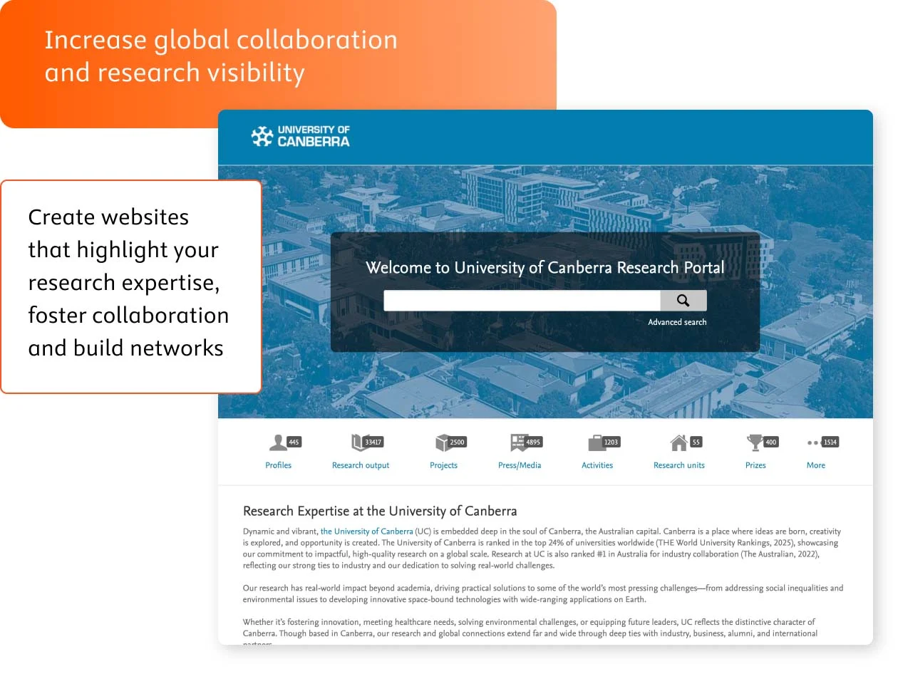 Increase global collaboration and research visibility. Create websites that highlight your research expertise foster collaboration and build networks.