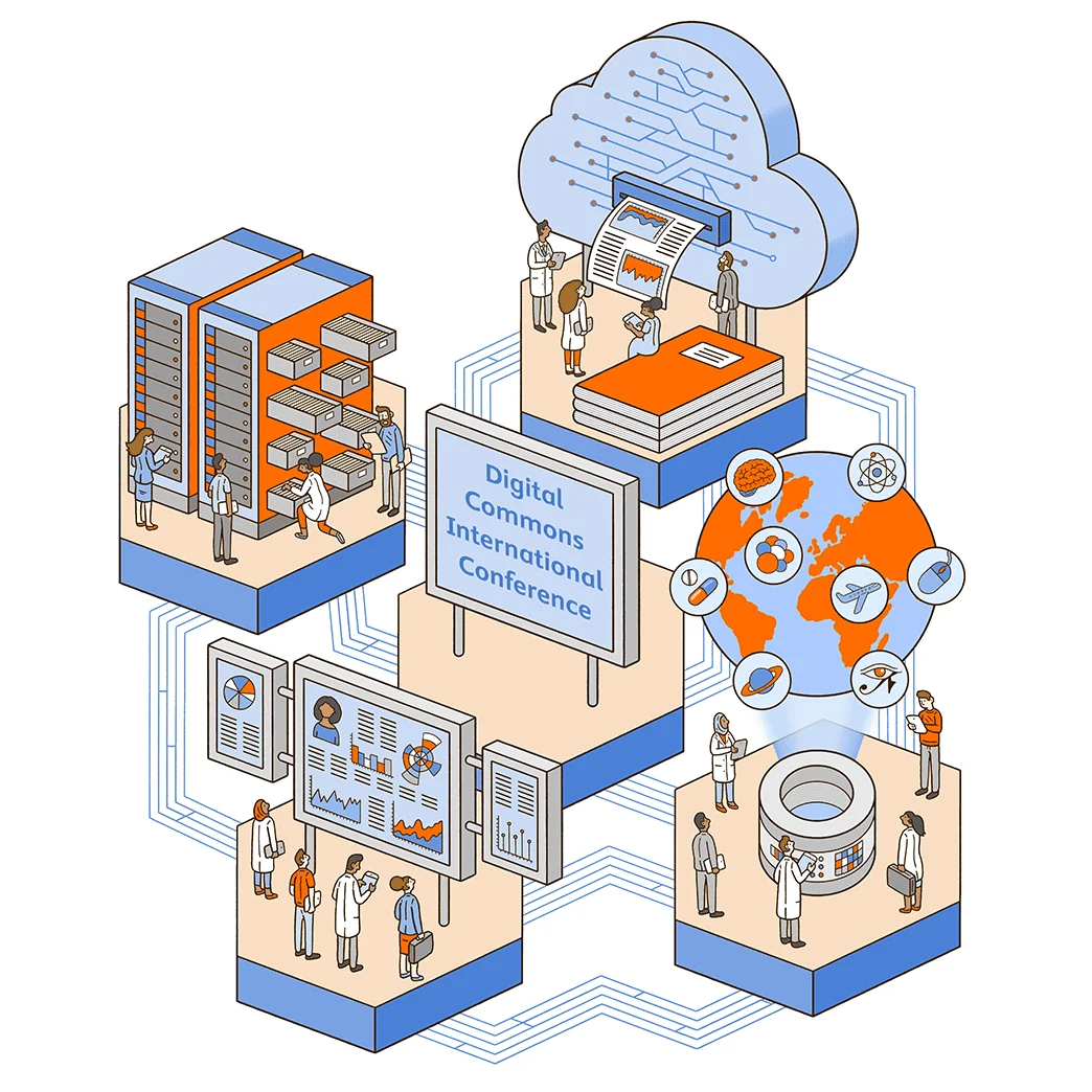 Digital Commons International Conference 2024 | About | Elsevier