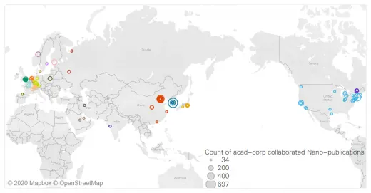 The top 100 corporate entities by academic-corporate collaborated Nano-publications