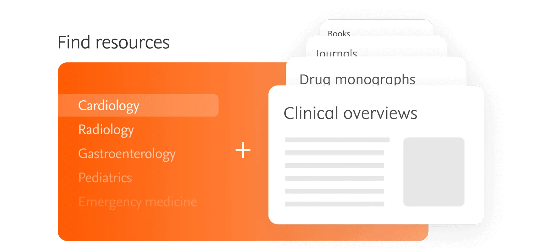 Find Resources Clinical Overviews Drug Monograph Benefit