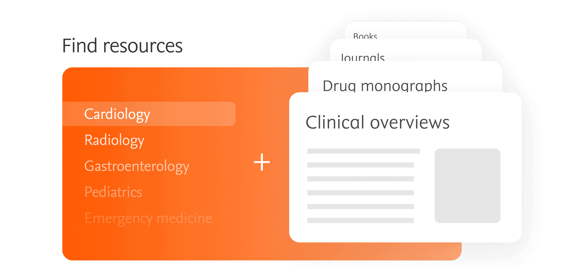 Find Resources Clinical Overviews Drug Monograph Benefit