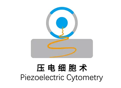 Piezoelectric Cytometry