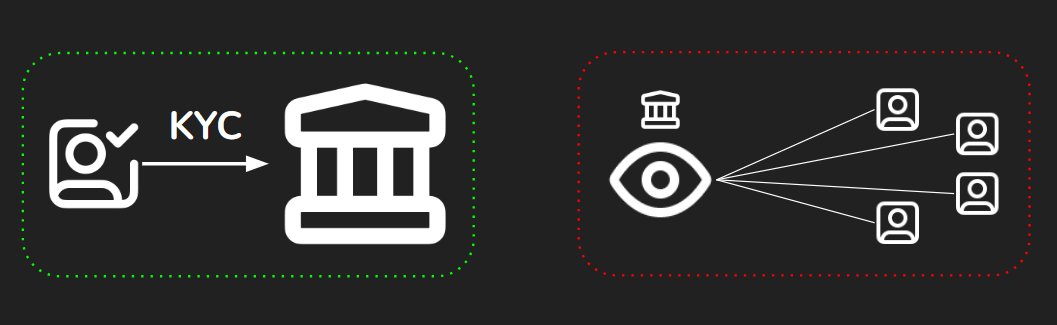 what-is-zk-fiat - Image 003-0eaae0_08240