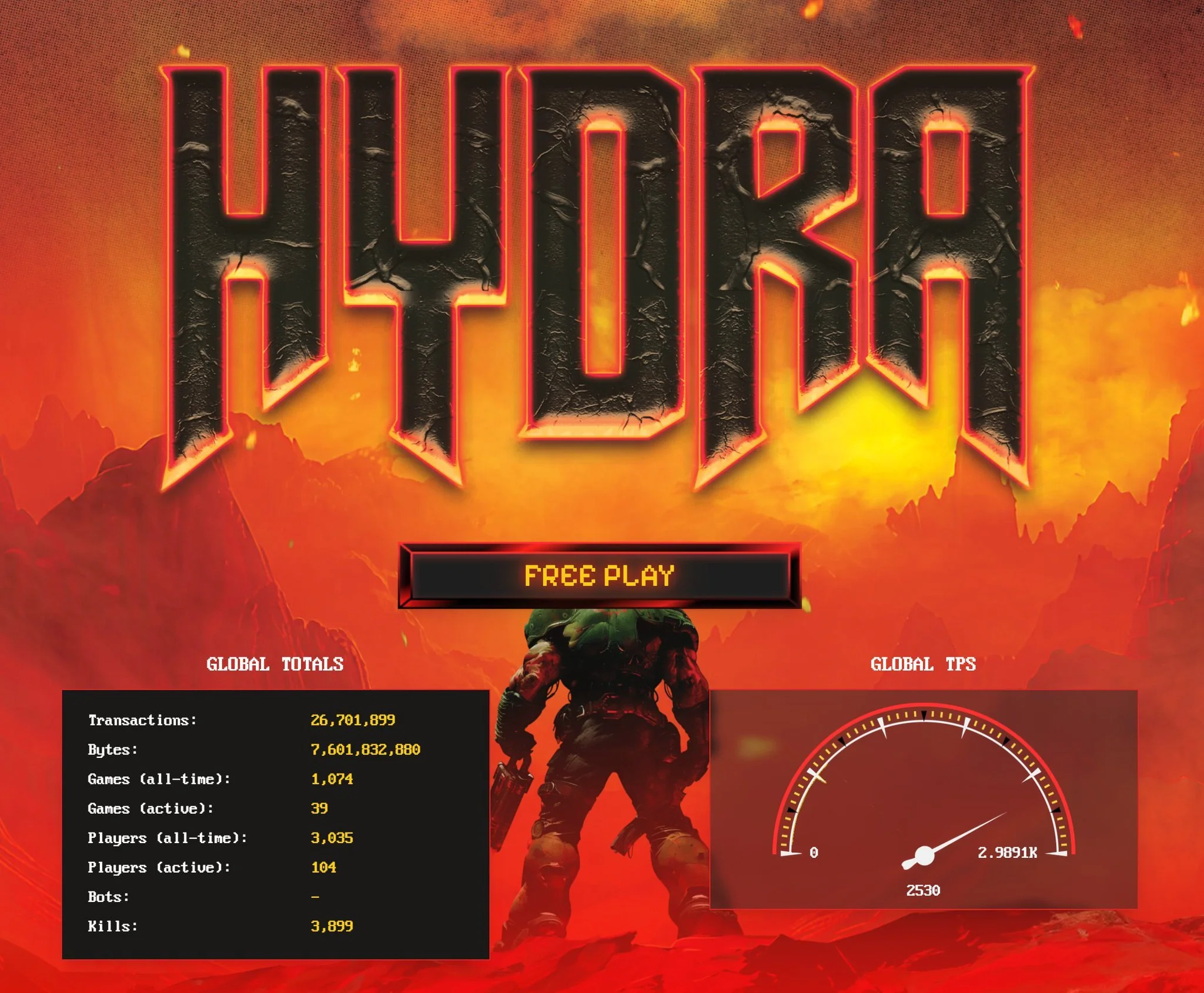 hydra-and-doom-shaping-gaming-and-defi-on-cardano-future - Image 001-0eaae0_ab470