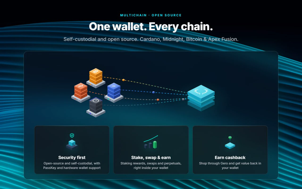 One wallet, every chain: Cardano, Midnight, Bitcoin and Apex Fusion