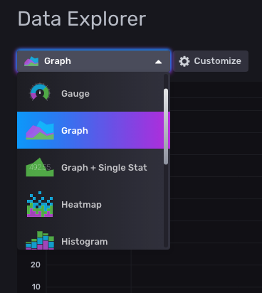 Data explorer view modes