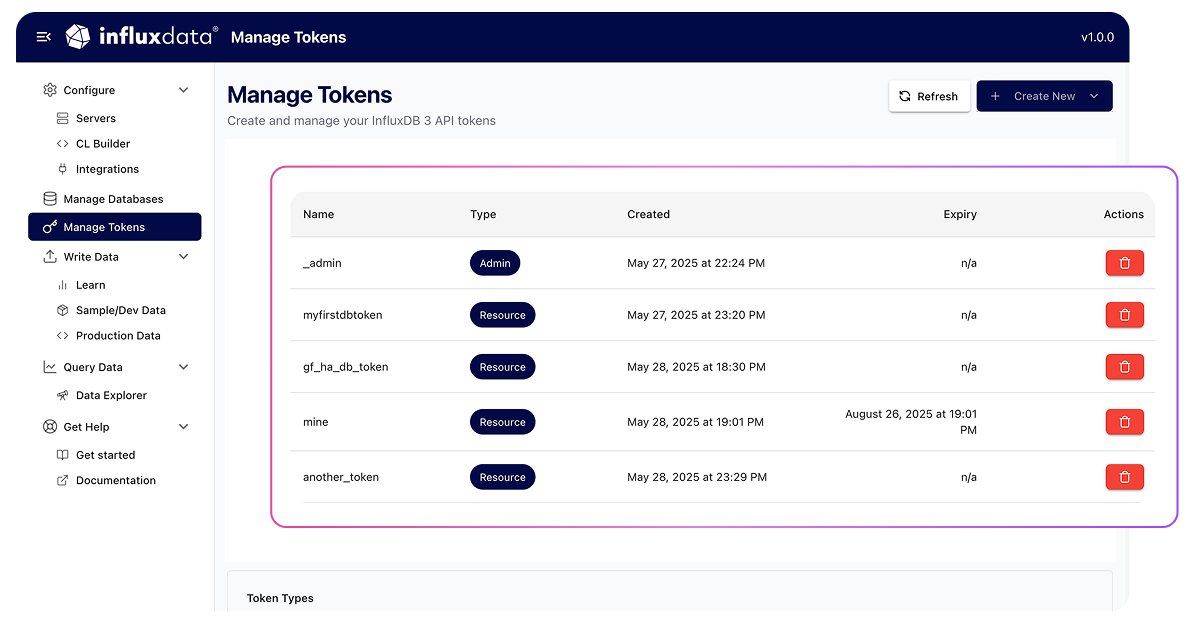 UI-dashboard