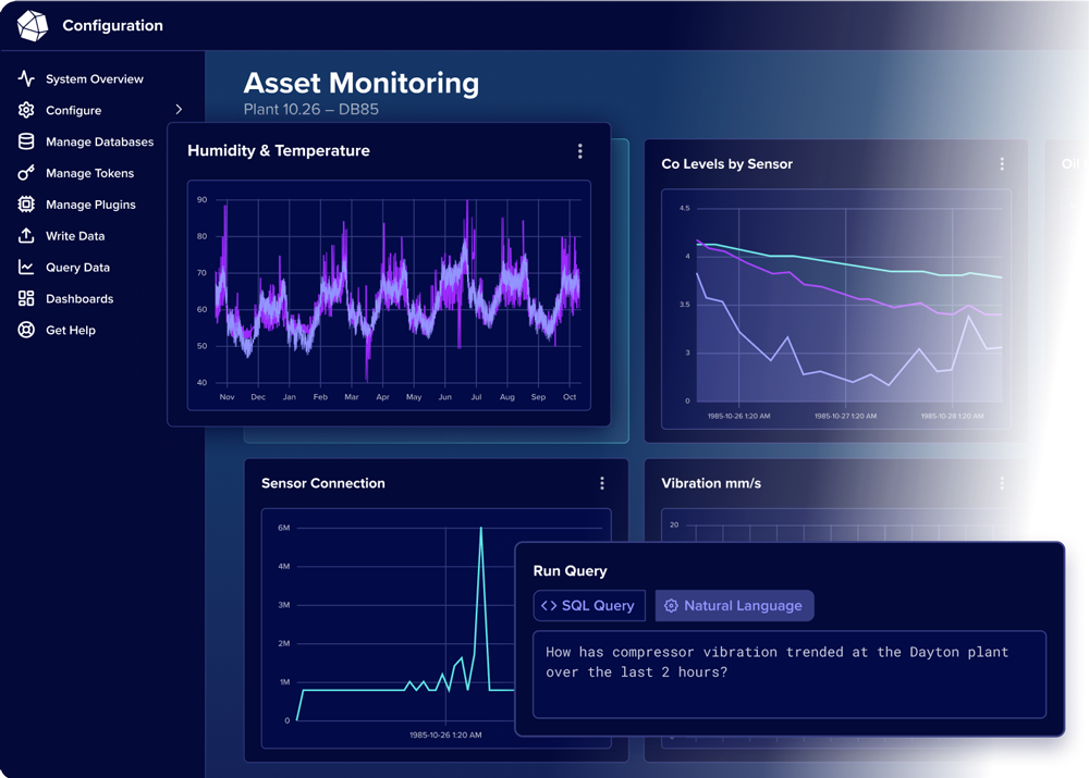 asset-monitoring