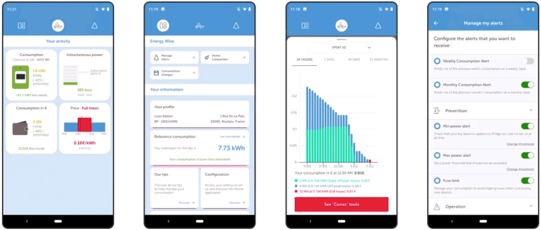 Sample consumer-facing mobile app visualization