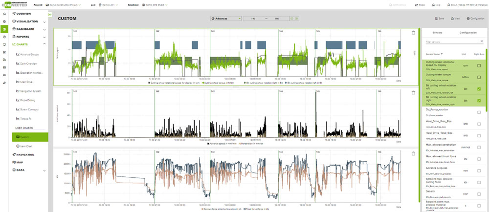 Herrenknechts-InfluxDB-ecosystem