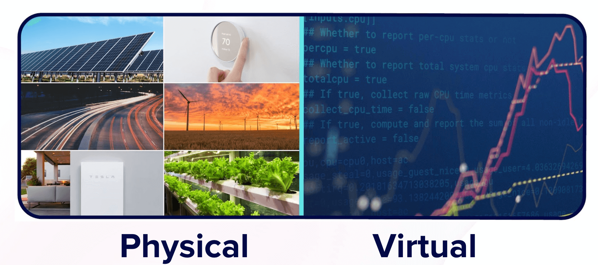 physica-vs-virtual