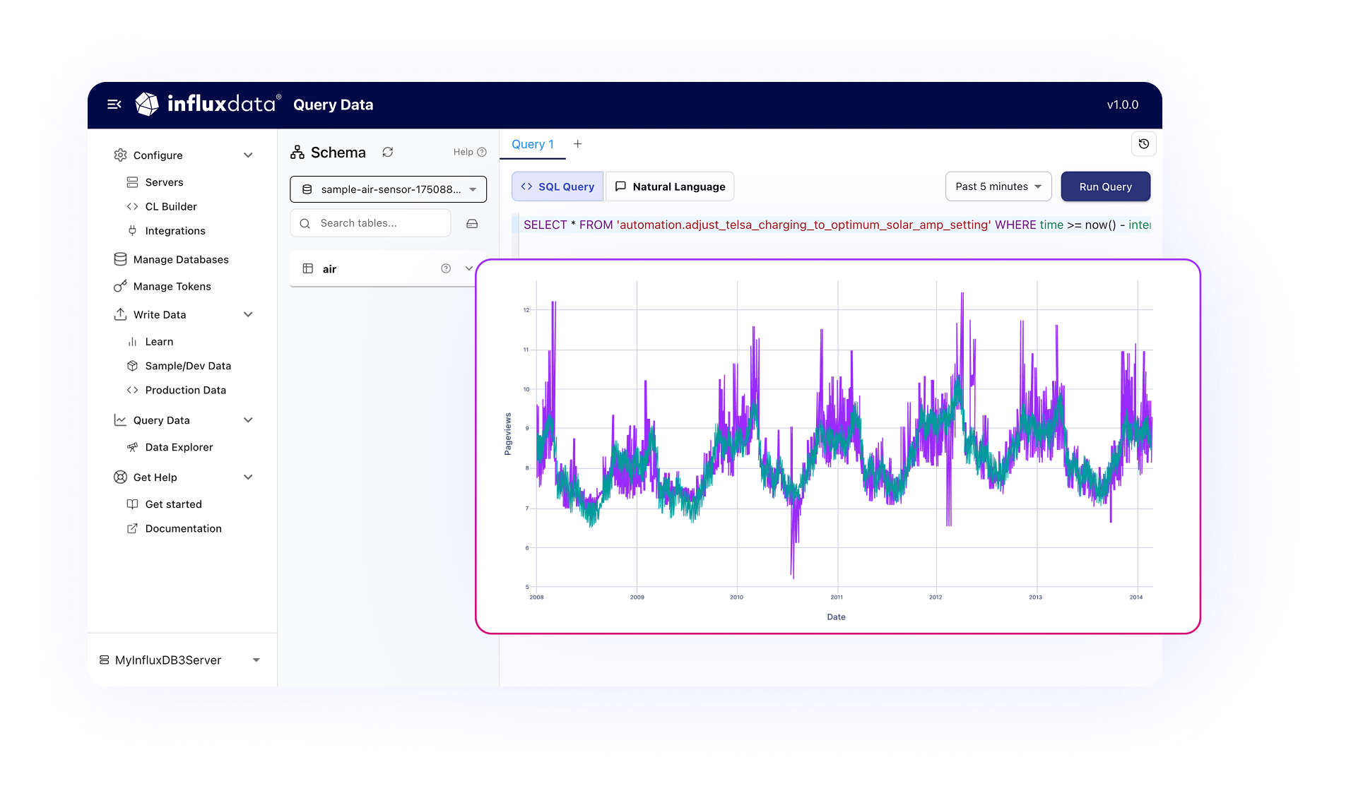 UI-dashboard