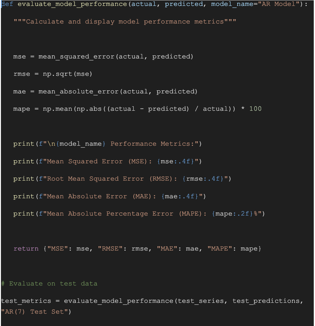 How to Use Time Series Autoregression (With Examples) | InfluxData