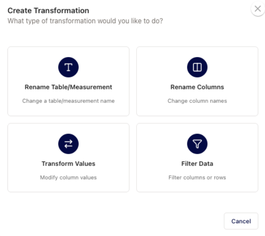 Basic Transformation SS