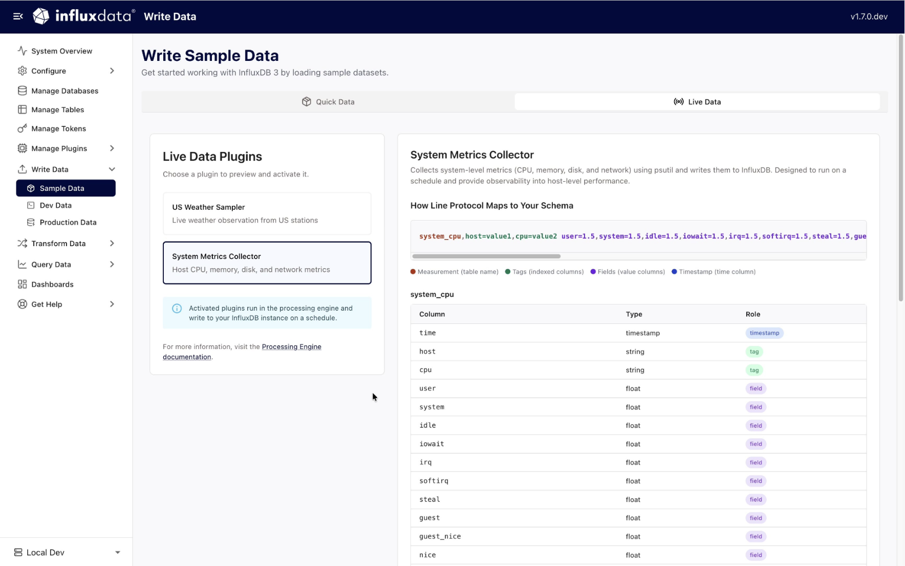 Write Sample Data page 4 SS