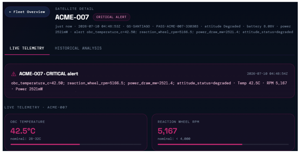 AI-Powered Spacecraft Operations with InfluxDB 3 #3