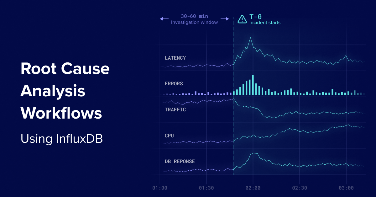 Root Cause Analysis Workflows Using InfluxDB 