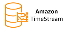 amazon-TimeStream