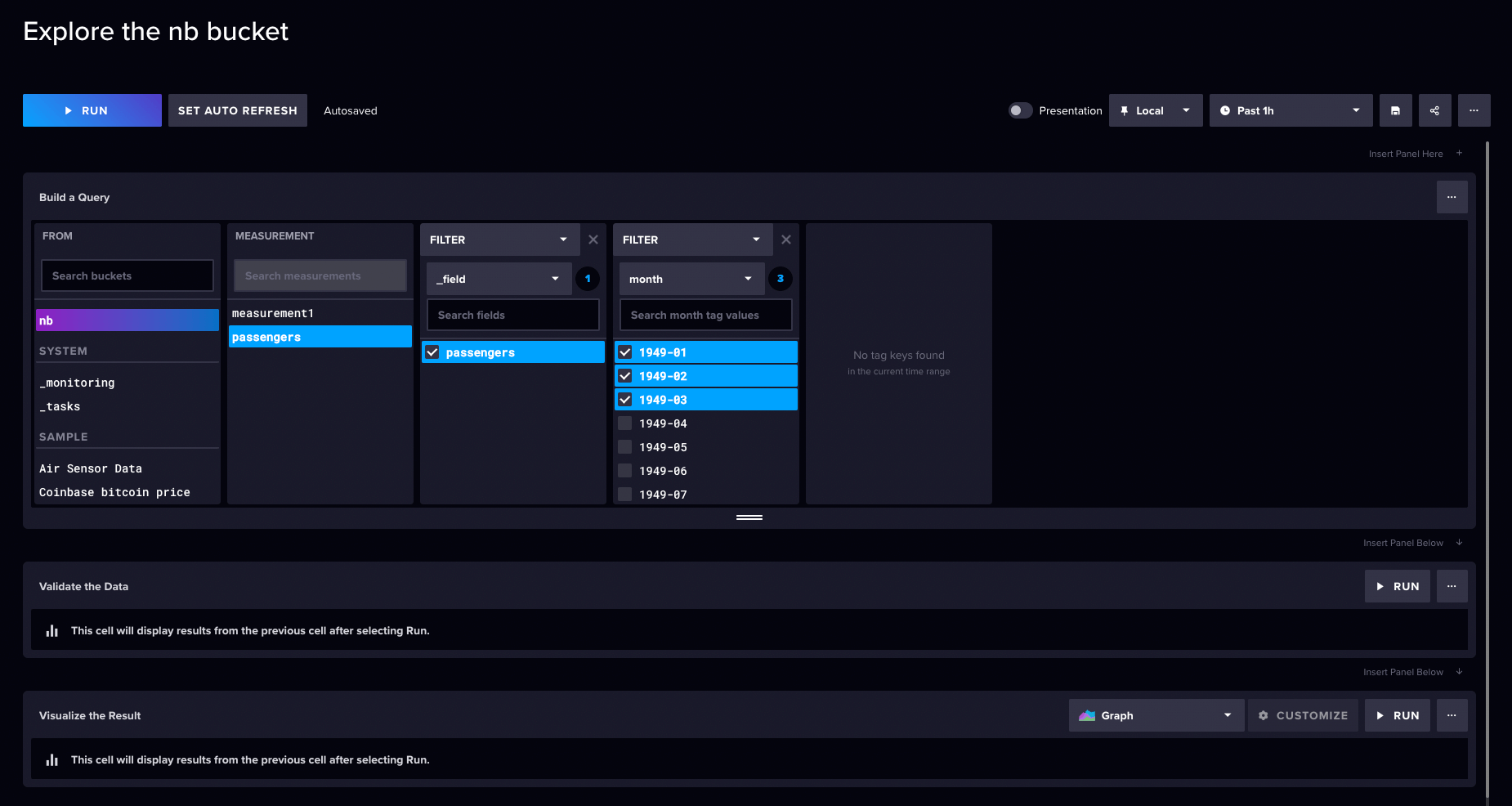 Passengers data inside the bucket